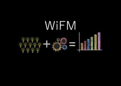 WIFM Events